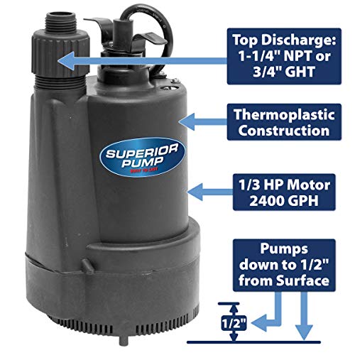 Superior Pump 91330 1/3 HP Thermoplastic Submersible Utility Pump with 10-Foot Cord