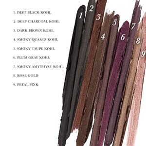 LAURA GELLER NEW YORK Kajal Longwear Kohl Eyeliner Pencil with Caffeine, Smooth & Blendable Makeup, Smoky Amethyst Kohl