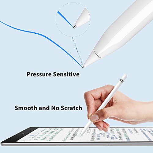 Upgraded 2 Pack Pencil Tips for Apple Pencil ,No Wear Out Fine Point Precise Control Pencil Replacement Nibs ,Compatible with Apple Pencil 1st Gen and 2nd Gen/ iPad Pro Pencil ,White