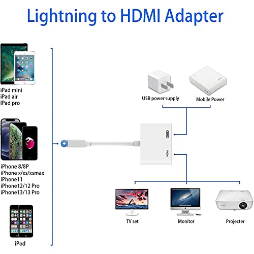 Lightning to HDMI Adapter [Apple MFi Certified], No Need Power, iPhone to HDMI Adapter 1080P Screen Converter with Lightning Charging Port Compatible for iOS Devices to Projector/Monitor
