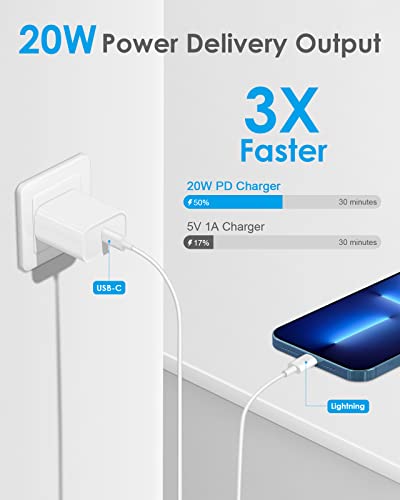 iPhone Charger 10 FT [Apple MFi Certified] 2Pack iPhone 13 14 Charger Fast Charging with USB C to Lightning Cable,20W PD USB C Charger Block Long iPhone Charger Compatible with iPhone 14/13/12/11,iPad