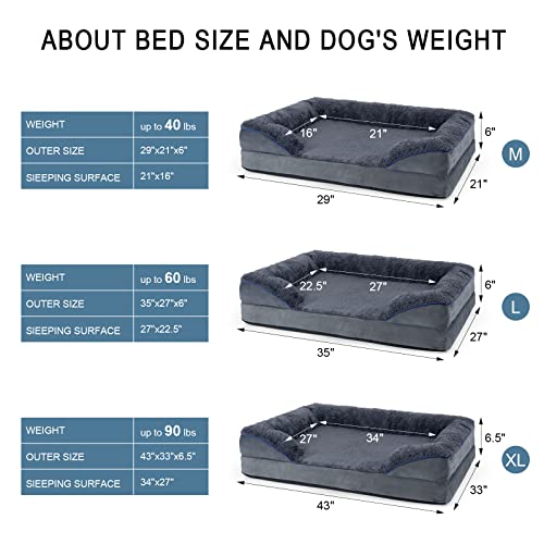 Bnonya Dog Bed, Dog Bed for Medium, Large Dogs, Bolster Pet Bed Couch with Removable Washable Cover, Egg Foam and Nonskid Bottom