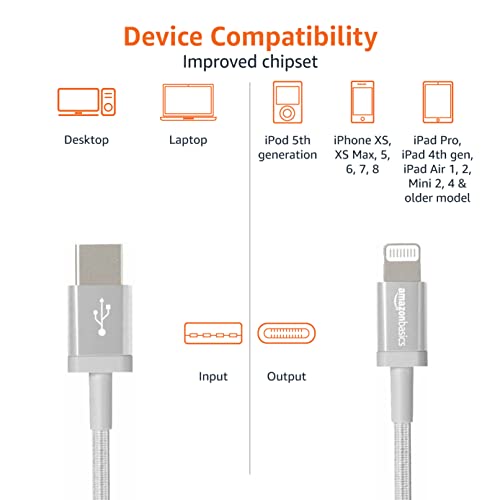 Amazon Basics Nylon USB-A to Lightning Cable Cord, MFi Certified Charger for Apple iPhone 14 13 12 11 X Xs Pro, Pro Max, Plus, iPad, Silver, 3-Ft