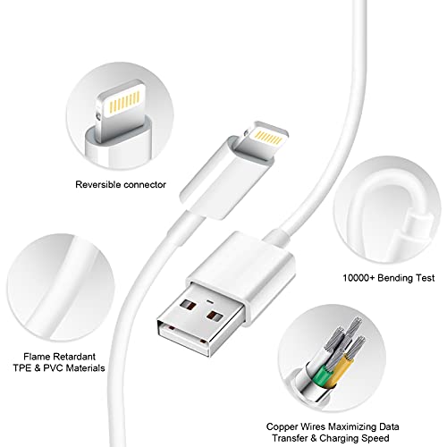 iPhone Charger【Apple MFi Certified 】[2-Pack] USB Wall Charger Block and 6FT USB Fast Charging Cable Compatible with iPhone 14/14 Pro/14 Pro Max/14 Plus/13/12/11/Mini/XS/Max/XR/X/8/7/SE