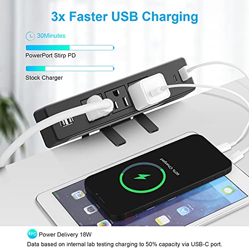 Desktop Clamp Power Strip with USB, Surge Protector Power Charging Station Outlet with 3 Plugs 3 USB A 1 USB C PD 18W Fast Charging Outlets, Desk Mount Multi-Outlets for Home Office Garage Workshop