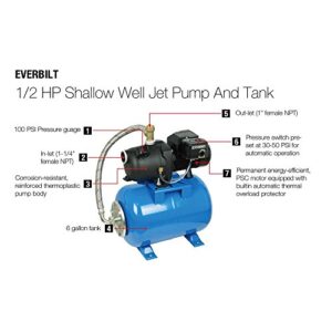 Everbilt jet/tank combo with six gallon tank