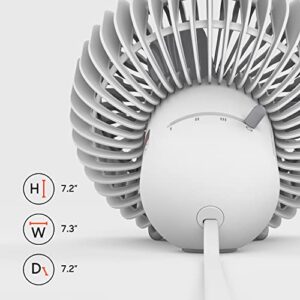 Sharper Image REFRESH 01 Personal Desktop Fan