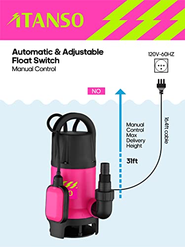 iTANSO Submersible Sump Pump, 1.5HP 3960GPH , for Swimming Pool, Garden Tub, Pond, Flood Drain, Irrigation in Clean or Dirty Water, with Float Switch and 16ft Cable