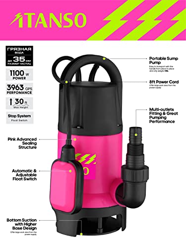 iTANSO Submersible Sump Pump, 1.5HP 3960GPH , for Swimming Pool, Garden Tub, Pond, Flood Drain, Irrigation in Clean or Dirty Water, with Float Switch and 16ft Cable