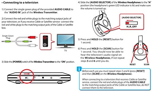 SHARPER IMAGE SHP921 Universal Wireless Headphones For TV, Black