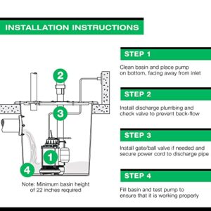 WAYNE CDU800 1/2 HP Submersible Cast Iron and Steel Sump Pump With Integrated Vertical Float Switch