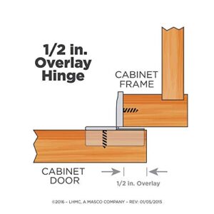Everbilt 35 mm 105-Degree 1/2 in. Overlay Soft Close Cabinet Hinge (5-Pairs)