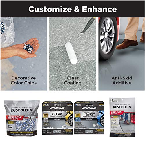 Rust-Oleum 293513 Rocksolid Polycuramine Garage Oil Floor Coating, 2.5 Car Kit, Gray