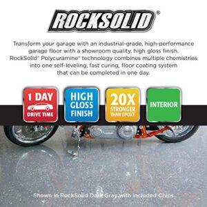 Rust-Oleum 293513 Rocksolid Polycuramine Garage Oil Floor Coating, 2.5 Car Kit, Gray