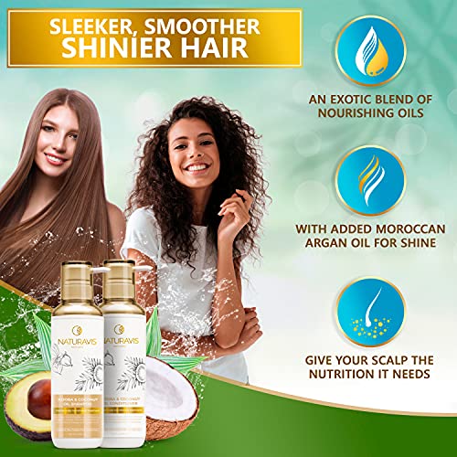 Shampoo and Conditioner Set Coconut Oil and Jojoba - Sulfate and Paraben Free Intense Moisturizing Treatment - For Hydrating Your Scalp and Restoring Dry and Damaged Hair