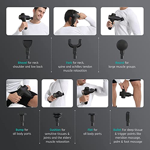 Mebak 3 Massage Gun Deep Tissue Massager for Pain Relief Neck Back Body Relaxation, Super Quiet Portable Electric Percussion Massage Black