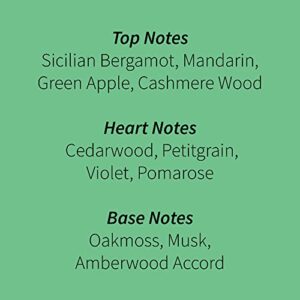 PARFUMS de MARLY - Greenley - 2.5 Fl Oz - Eau De Parfum for Men - Top Notes Sicilian Bergamot, Mandarin, Green Apple, Cashmere Wood - Heart Notes Cedarwood, Petitgrain, Violet, Pomarose - 75ml