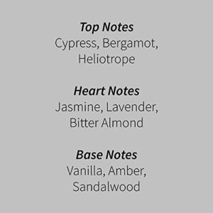 PARFUMS de MARLY - Pegasus - 4.2 Fl Oz - Eau De Parfum For Men - Top Notes Cypress, Bergamot, Heliotrope - Heart Notes Jasmine, Lavender, Bitter Almond - Base Notes Vanilla, Amber, Sandalwood - 125ml