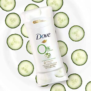 Dove 0% Aluminum Deodorant Stick Non irritating for Underarm Care Cucumber and Green Tea, 2.6 Oz