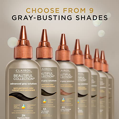 Clairol Professional Beautiful Advanced Gray Solutions 1a Midnight Black, 3 oz