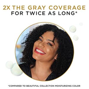 Clairol Professional Beautiful Advanced Gray Solutions 1a Midnight Black, 3 oz