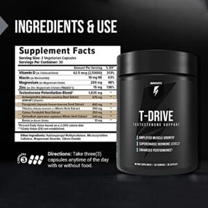 InnoSupps : T-Drive | Testosterone Booster | Amplify Muscle Growth | KSM-66 Ashwagandha, Boron, Fenugreek | 90 Capsules