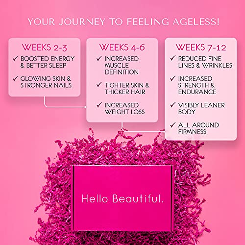 AgelessLX Supplement for Women with HMB, Collagen Enhancers Vitamin D3 and K2, Horsetail and Biotin - Builds Lean Sculpted Muscle, Glowing Skin and Thicker, Stronger Hair and Nails