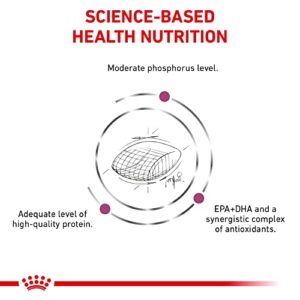 Royal Canin Veterinary Diet Canine Renal Support Early Consult Dry Dog Food, 5.5 lbs.