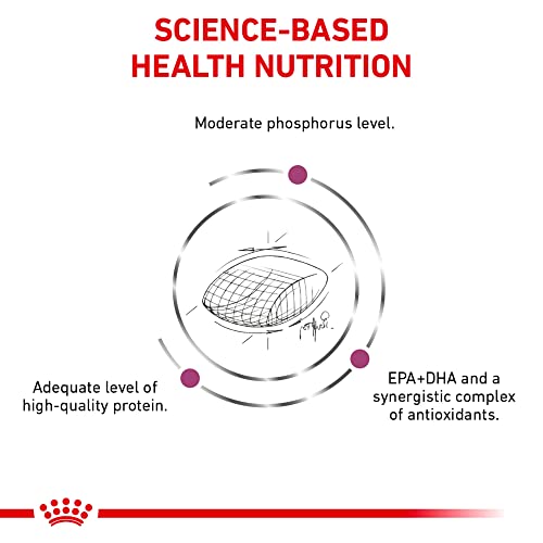 Royal Canin Veterinary Diet Canine Renal Support Early Consult Dry Dog Food, 5.5 lbs.