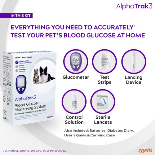 AlphaTrak 3, 8 Piece Pet Blood Glucose Monitoring Kit For Diabetic Cats And Dogs, All-In-One Solution for In-Clinic Or At Home, With Digital Results
