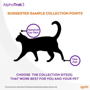 AlphaTrak 3 Test Strips for Use with AlphaTrak 3 Blood Glucose Monitoring System for Cats and Dogs, 50 Test Strips