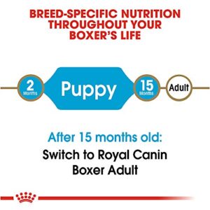 Royal Canin Breed Health Nutrition Boxer Puppy Dry Dog Food, 30 lb