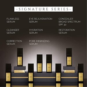 Epione Skin Care Beverly Hills, Signature Series Skin Care Set of 8 by Dr. Simon Ourian, Beauty Gift Set and Facial Kit for Women, Epione’s Complete Skin Care Line and Luxury Beauty Skin Care Routine