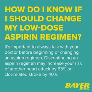 Aspirin Regimen Bayer 81mg Enteric Coated Tablets, #1 Doctor Recommended Aspirin Brand, Pain Reliever,300 Count