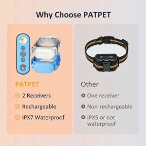 PATPET Dog Shock Collar for Dogs (10-100Lbs) - IPX7 Waterproof Rechargeable Long Control Range Training Collar with Remote for Small Medium Large Dogs