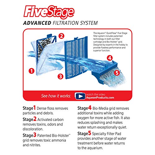 Aqueon Replacement Filter Cartridges Large (6 pack), Ensure Even Distribution of Activated Carbon, 25% More Activated Carbon, Easy Installation