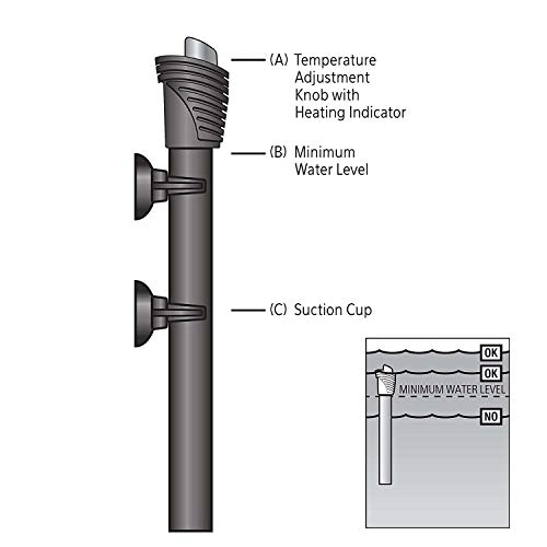 Aqueon Adjustable Pro Aquarium Heater, 200W