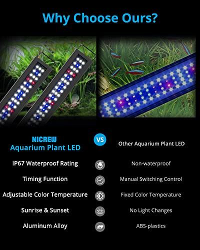 NICREW Full Spectrum Planted LED Aquarium Light, with Timer, for Freshwater Fish Tank, 12-18 Inch, 9 Watts