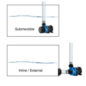 Current USA eFlux DC Flow Pump with Flow Control 1050 GPH | Ultra Quiet, Submerisble or External Installation | Safe for Saltwater & Freshwater Systems