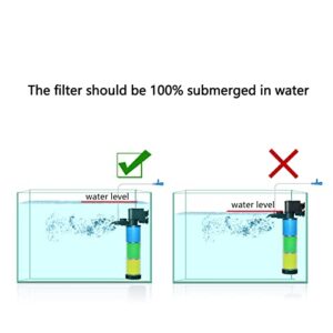 Weipro Aquarium Fish Tank Filter,Submersible Fish Tank Filter with Pump, Power Filter for Fish Tanks, Aquariums, Ponds. with 3 Stage Filter Media and Strong Suction Cups (10-40gallon&Height 10.8inch)