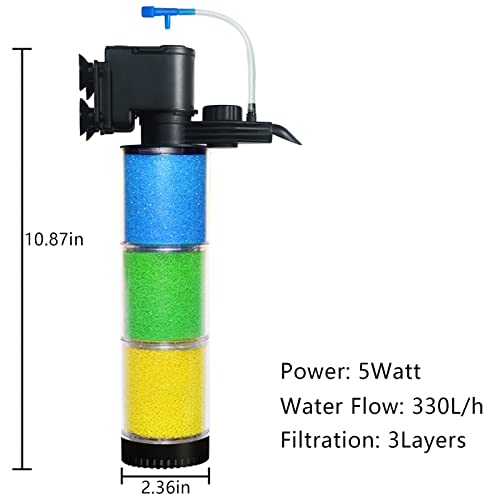 Weipro Aquarium Fish Tank Filter,Submersible Fish Tank Filter with Pump, Power Filter for Fish Tanks, Aquariums, Ponds. with 3 Stage Filter Media and Strong Suction Cups (10-40gallon&Height 10.8inch)