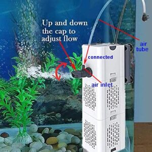 Ultra Quiet Fish Tank Filter 4-in-1 Internal Aquarium Filter,500-1800L/H Submersible Water Filter Pump Multifunctional Filter Water Pump for Betta, Turtle, Pond Fish, Garden. (6W 134GPH (500L/H))