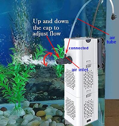 Ultra Quiet Fish Tank Filter 4-in-1 Internal Aquarium Filter,500-1800L/H Submersible Water Filter Pump Multifunctional Filter Water Pump for Betta, Turtle, Pond Fish, Garden. (6W 134GPH (500L/H))