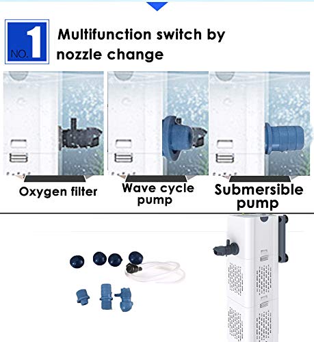 Ultra Quiet Fish Tank Filter 4-in-1 Internal Aquarium Filter,500-1800L/H Submersible Water Filter Pump Multifunctional Filter Water Pump for Betta, Turtle, Pond Fish, Garden. (6W 134GPH (500L/H))