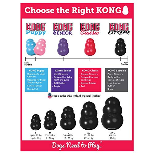 KONG - Extreme Dog Toy - Toughest Natural Rubber, Black - Fun to Chew, Chase and Fetch - for Large Dogs