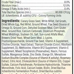 Kaytee Forti-Diet Egg-Cite Pet Bird Food For Cockatiels, 5 Pound