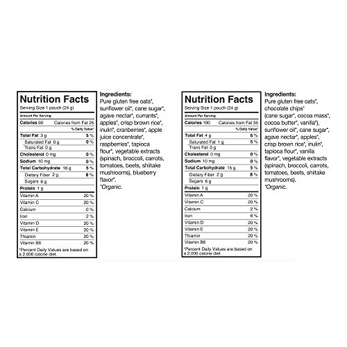 MadeGood Granola Minis Club Pack (20 ct, 0.85 oz. each); 10 Bags Chocolate Chip and 10 Bags Mixed Berry Granola Minis; Vegan, Gluten-Free, Allergy-Friendly, Organic, Non-GMO Snacks