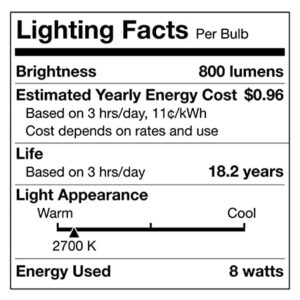 Great Value LED General Purpose Medium Base, A19 60W, Clear Glass, 12 pk.