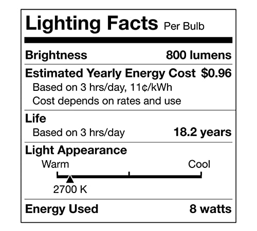 Great Value LED General Purpose Medium Base, A19 60W, Clear Glass, 12 pk.