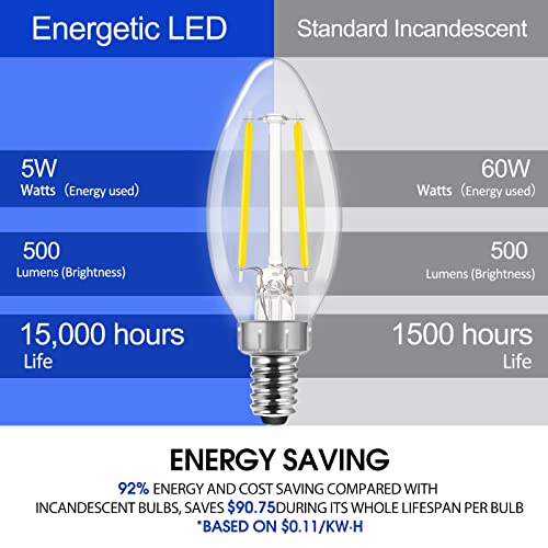 ENERGETIC SMARTER LIGHTING LED Candelabra Light Bulbs B10, Daylight 5000K, E12 Base, 60 Watt Equivalent Chandelier LED Edison Bulbs, Dimmable, 8 Pack